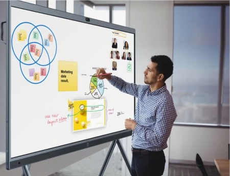 NEAT Board 50