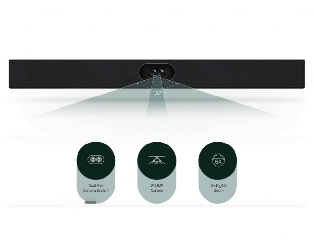 Yealink SmartVision 40 konferansekamera